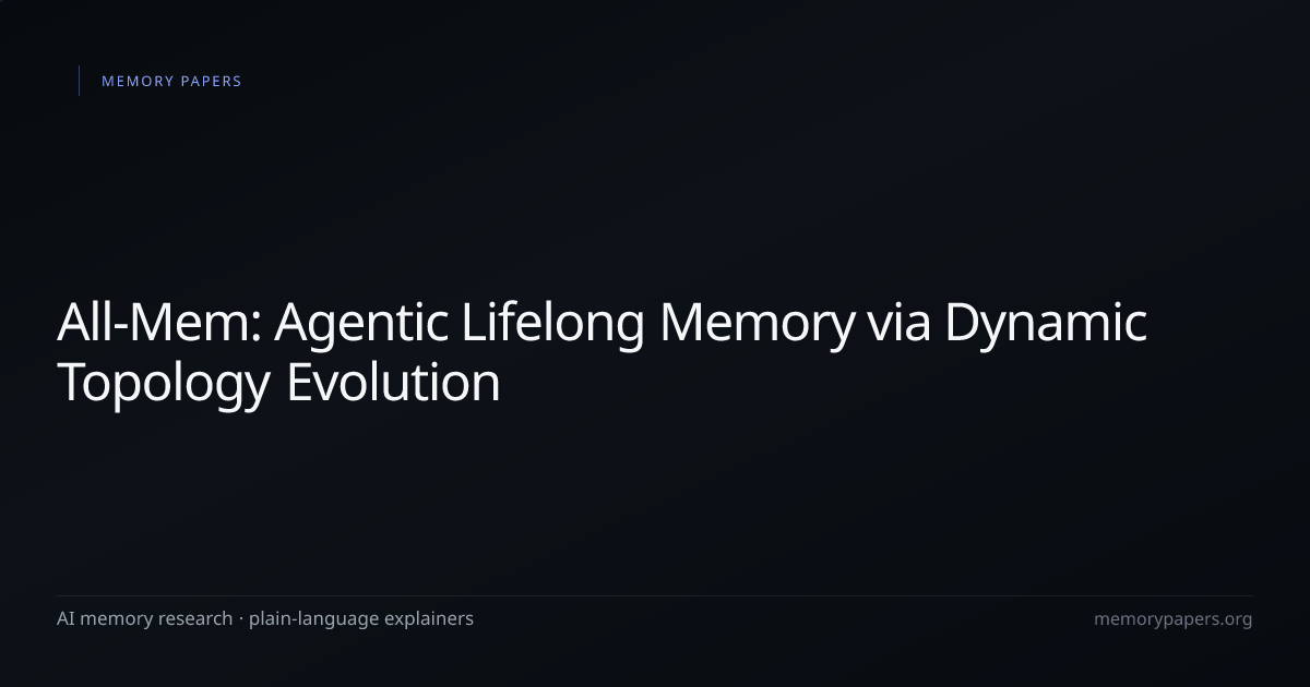 All-Mem: Agentic Lifelong Memory via Dynamic Topology Evolution — AI ...