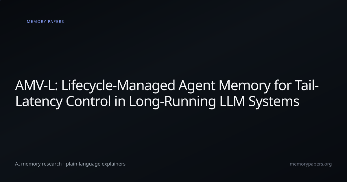 AMV-L: Lifecycle-Managed Agent Memory for Tail-Latency Control in Long ...