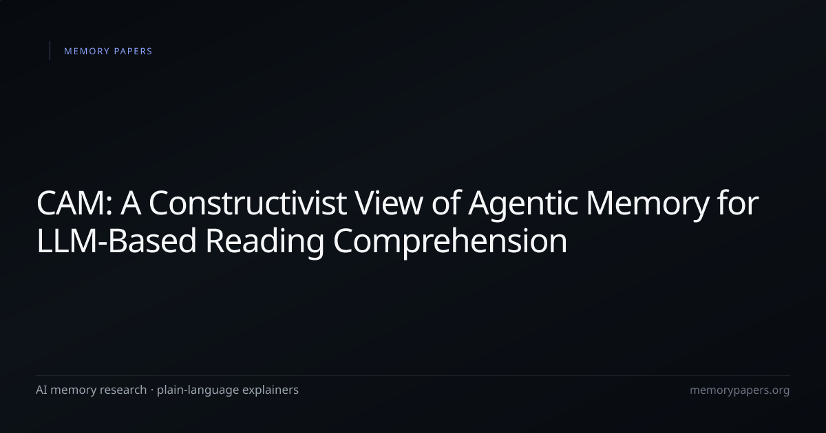 CAM: A Constructivist View of Agentic Memory for LLM-Based Reading ...